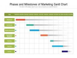 Phases and milestones of marketing gantt chart