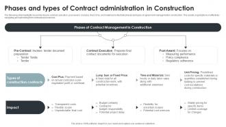 Phases And Types Of Contract Administration In Construction