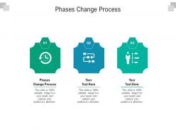 Phases change process ppt powerpoint presentation visual aids cpb