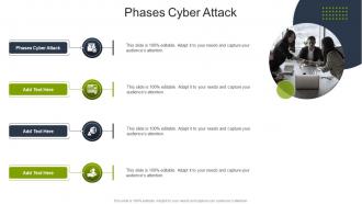 Phases Cyber Attack In Powerpoint And Google Slides Cpb