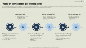 Phases For Communication Plan Meeting Agenda