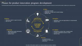Phases For Product Innovation Program Development