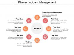 Phases incident management ppt powerpoint presentation professional summary cpb