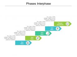 Phases interphase ppt powerpoint presentation show good cpb