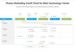 Phases marketing gantt chart for web technology trends