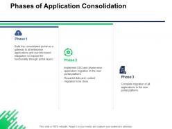 Phases of application consolidation checklist gears ppt powerpoint presentation infographics good
