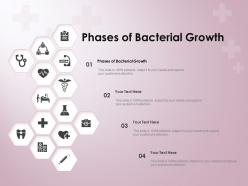 Phases of bacterial growth ppt powerpoint presentation ideas show