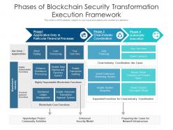 Phases of blockchain security transformation execution framework