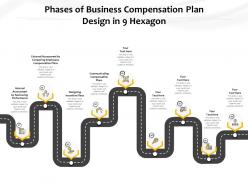 Phases of business compensation plan design in 9 hexagon