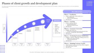 Phases Of Client Growth And Development Plan