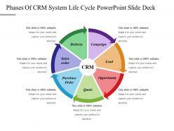 Phases of crm system life cycle powerpoint slide deck