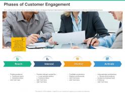 Phases of customer engagement interest ppt powerpoint presentation samples