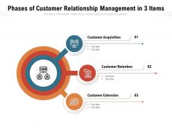 Phases of customer relationship management in 3 items