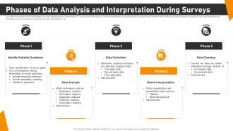 Phases Of Data Analysis And Interpretation During Surveys