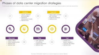 Phases Of Data Center Migration Strategies