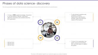 Phases Of Data Science Discovery Information Science Ppt Infographics