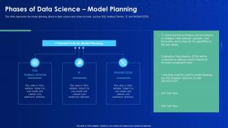 Phases of data science model planning data science it