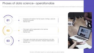 Phases Of Data Science Operationalize Information Science Ppt Rules