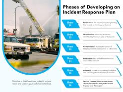 Phases of developing an incident response plan