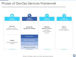Phases of devops services framework devops automation it ppt topics