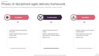 Phases Of Disciplined Agile Delivery Framework