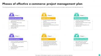 Phases Of Effective E Commerce Project Management Plan