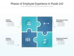 Phases of employee experience in puzzle 2x2