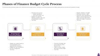 Phases Of Finance Budget Cycle Process