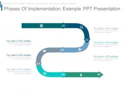Phases of implementation example ppt presentation