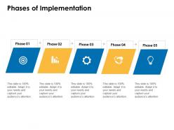 Phases of implementation gear opportunity ppt powerpoint presentation files