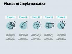 Phases of implementation goal idea bulb ppt powerpoint presentation icon good