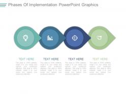 Phases Of Implementation Powerpoint Graphics