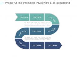 Phases of implementation powerpoint slide background
