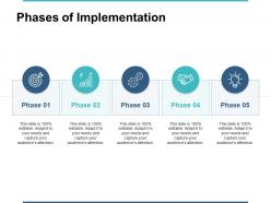 Phases of implementation ppt powerpoint presentation gallery ideas
