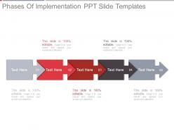 Phases of implementation ppt slide templates