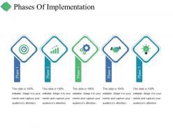 Phases of implementation ppt summary microsoft