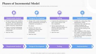 Phases Of Incremental Model Software Development Process Ppt Rules