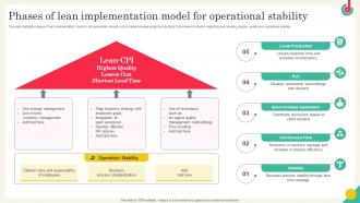 Phases Of Lean Implementation Model For Operational Stability