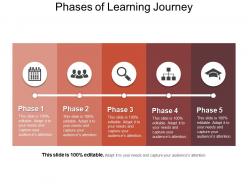 Phases of learning journey ppt sample presentations