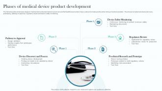 Phases Of Medical Device Product Development