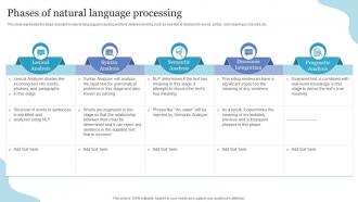 Phases Of Natural Language Processing NLP Ppt Powerpoint Presentation Layouts Visuals