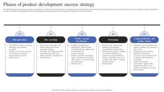 Phases Of Product Development Success Strategy