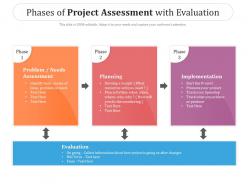 Phases of project assessment with evaluation