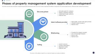 Phases Of Property Management System Application Development