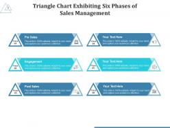 Phases of sales management triangle chart engagement attention