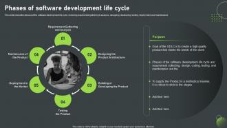 Phases Of Software Development Life Cycle SDLC Phases IT