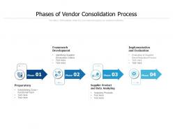 Phases of vendor consolidation process