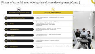 Phases Of Waterfall Methodology In Software Development Complete Guide Deploying Waterfall Downloadable