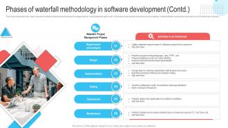 Phases Of Waterfall Methodology In Software Development Waterfall Project Management Compatible Good