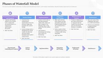 Phases Of Waterfall Model Software Development Process Ppt Mockup